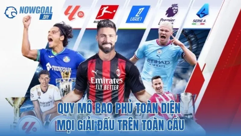 Quy mô bao phủ toàn diện mọi giải đấu trên toàn cầu
